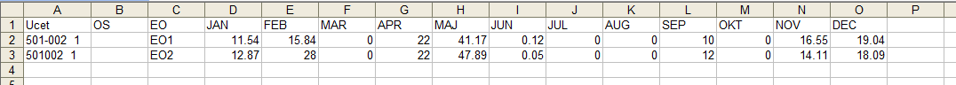 Mesačný plán - Excel
