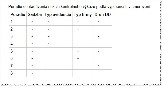 Dph kv okno 4 4.png