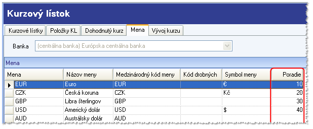 Kurzovy listok mena.png