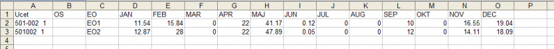 Súbor:Excel mesacny.png