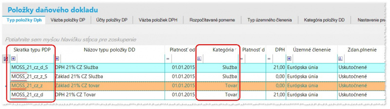 Súbor:PDD OSS.jpg