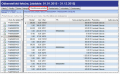 Náhľad verzie z 08:32, 15. júl 2015