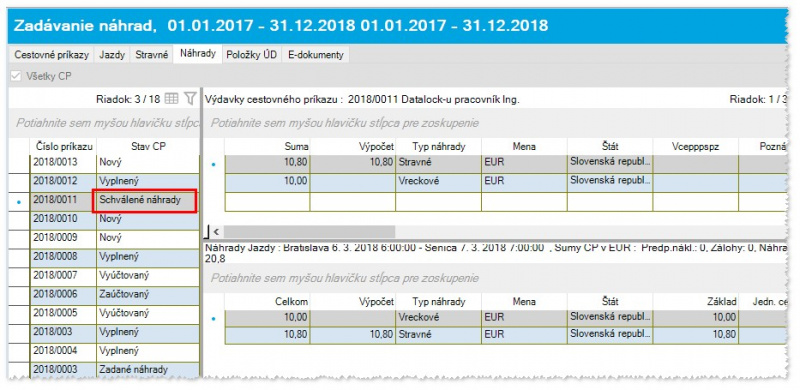 Súbor:CEP schvalene nahrady.jpg