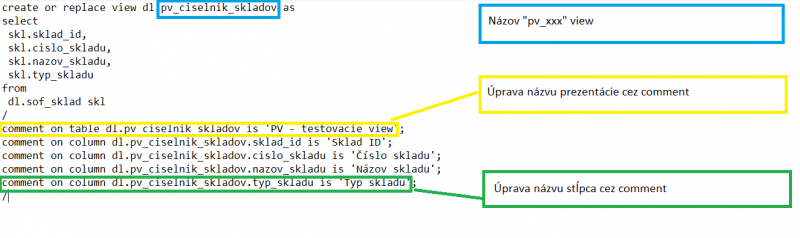 Súbor:PV priklad.png