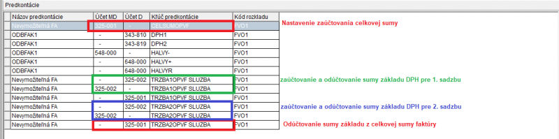 Predkontacia.png